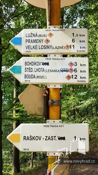 Novy-hrad-rozcestnik-05.webp
