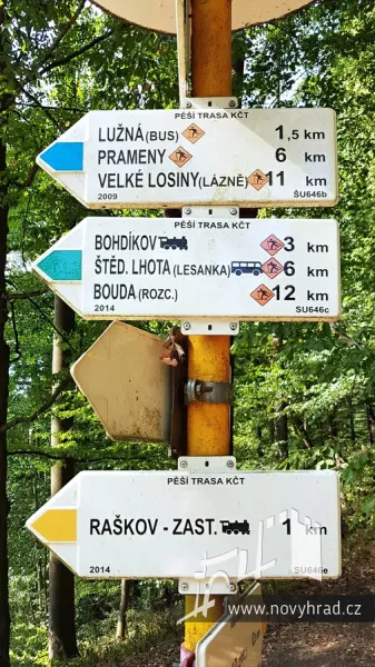 Rozcestníky