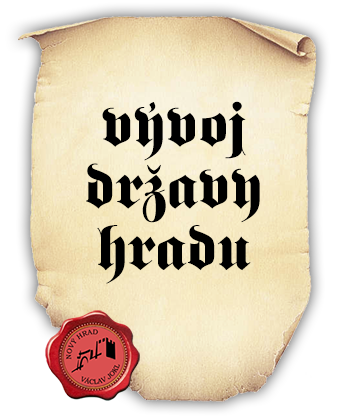 pergamen_vyvoj_drzavy